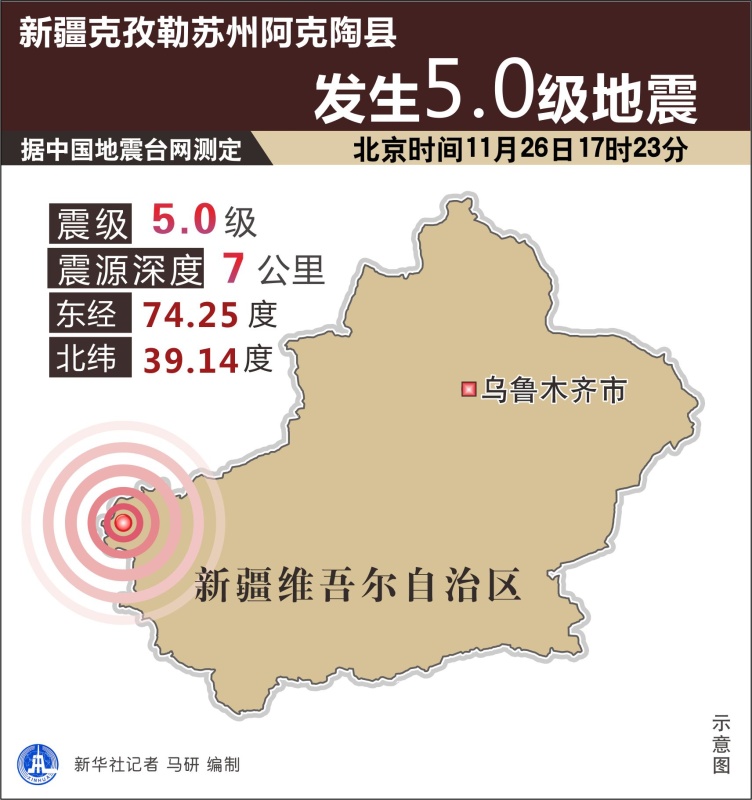 新疆柯尔克孜族总人口(3)