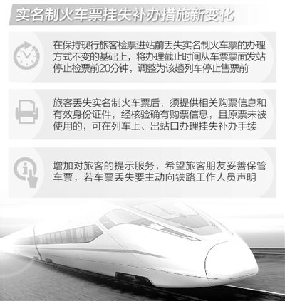 明年元旦起 列车上、出站前丢车票可挂失补办
