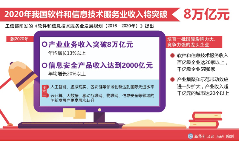 长安汽车越野5一8万元_小郑家全年收入8万元