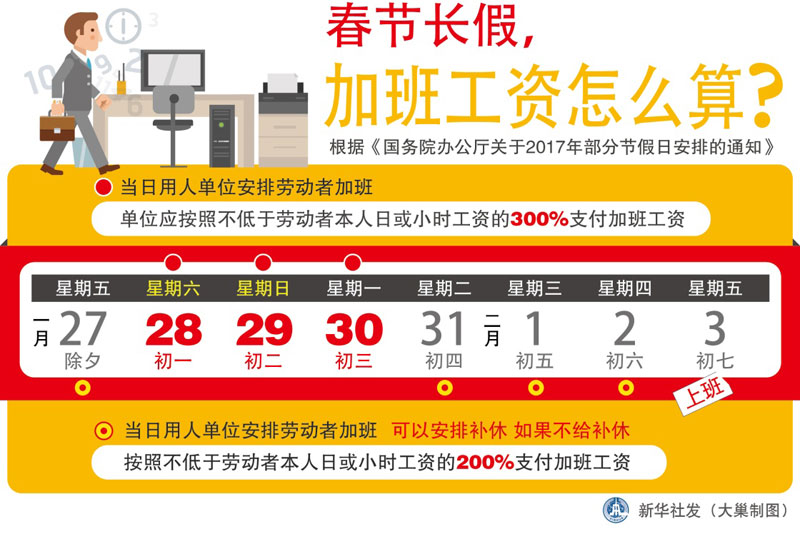 白条入账_收入提成怎样入账(3)
