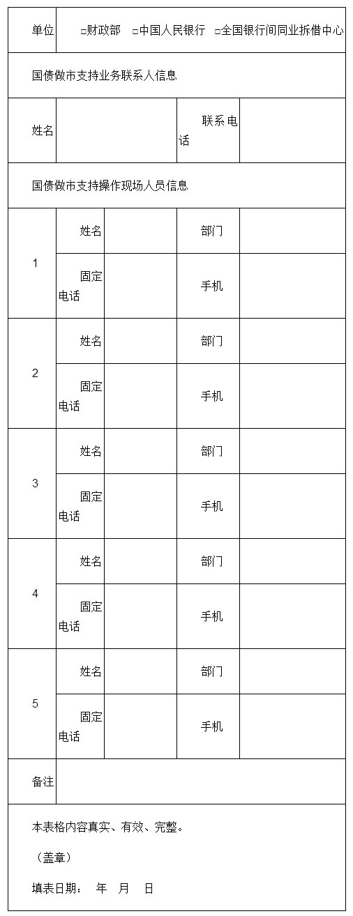 國(guó)債做市支持操作現(xiàn)場(chǎng)人員名單