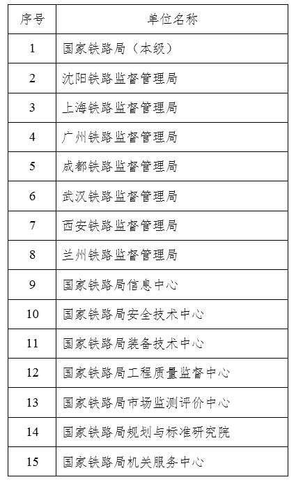家庭装修预算表_2017年预算营业收入表(3)