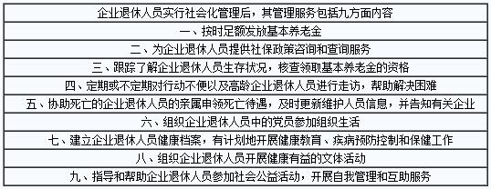 重庆:市属国企退休人员试点社会化管理_地方政