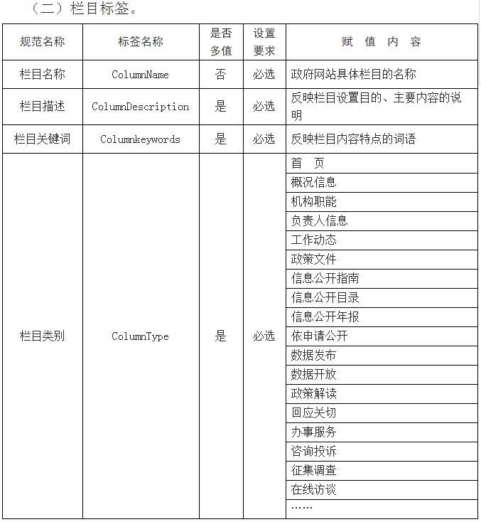 广汉市人民政府公众信息网