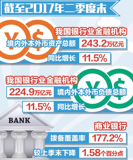 银行贷款收入证明模板_商业银行收入的特点(2)