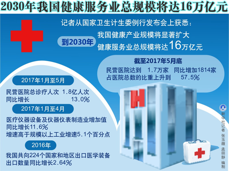 国家人口计生委网站_时事热点 计生委称我国超三成流动人口1年回老家不足2次(2)