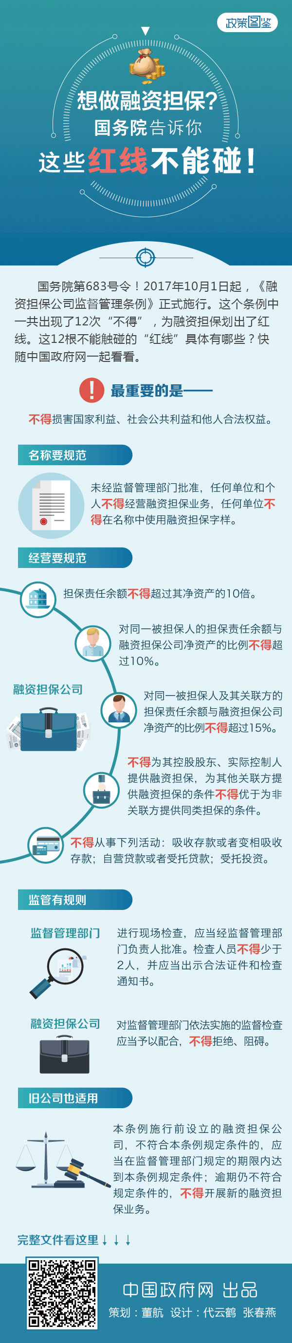 《融資擔(dān)保公司監(jiān)督管理?xiàng)l例》國(guó)務(wù)院令第683號(hào)（全文）