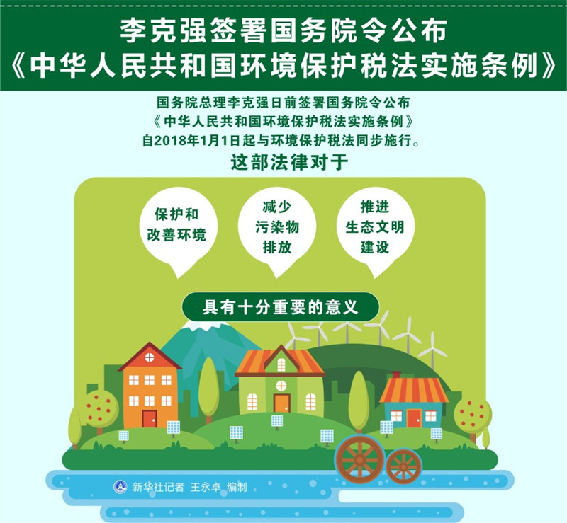 公布《中华人民共和国环境保护税法实施条例》
