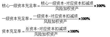 中国银监会关于印发金融资产管理公司资本管理办法（试行）的通知