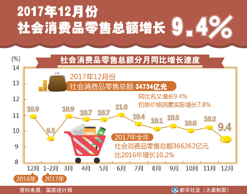 12月份宁波GDP_宁波第一季度GDP同比增长19.5 宁波作为全国第12城的地位稳了(3)
