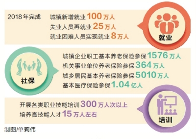 鲁人口发 2006 40号_五问中国式养老 明天,我们怎样养老