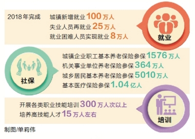 内蒙古总人口_河南省2018年总人口