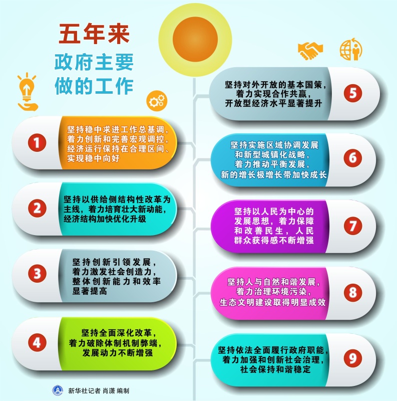 总的贫困人口_贫困人口图片(3)