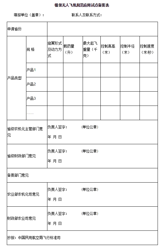 植保無人飛機(jī)規(guī)范應(yīng)用試點備案表