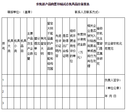 农机新产品购置补贴试点机具品目备案表