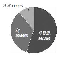 让乡村教师“下得去 留得住 教得好”