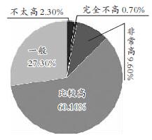 让乡村教师“下得去 留得住 教得好”