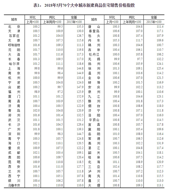 淳化2018年人口统计_广州发布老年人口和老龄事业数据 平均每十个老年人就有
