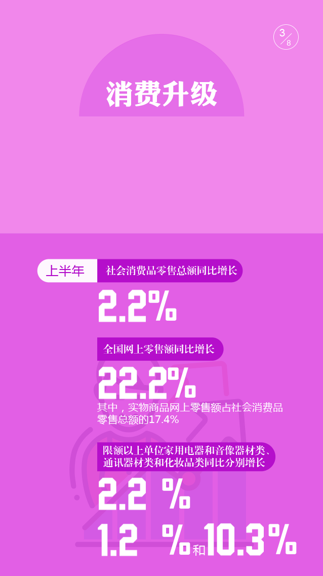 从国内环境来看我国经济总量已跃居世界(2)