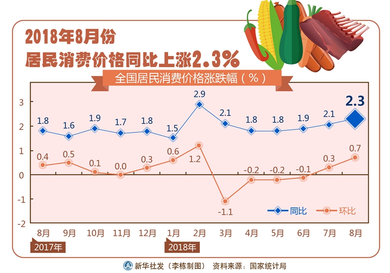 GDP构成四大部分_热土越南 迄今为止关于越南最系统最详细的调研报告(3)