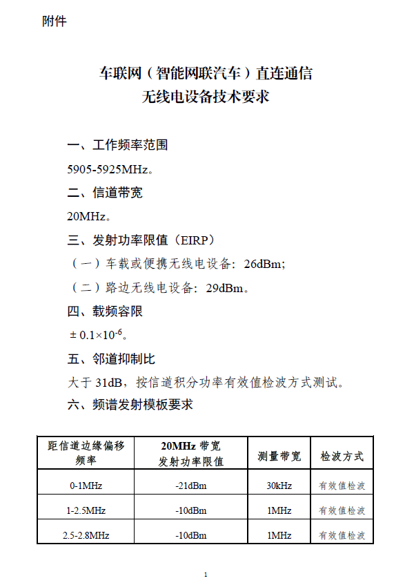 工信部无〔2018〕203号《工业和信息化部关于印发〈车联网（智能网联汽车）直连通信使用5905-5925MHz频段管理规定（暂行）〉的通知》