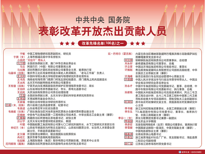 图表:中共中央 国务院表彰改革开放杰出贡献人