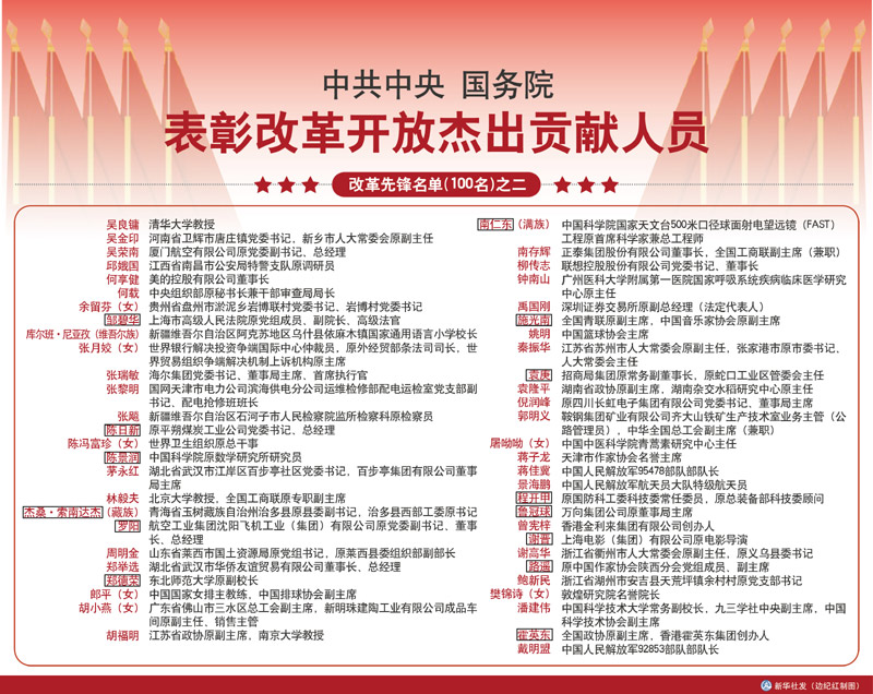 人口普查先进个人事迹要点_人口普查图片(3)