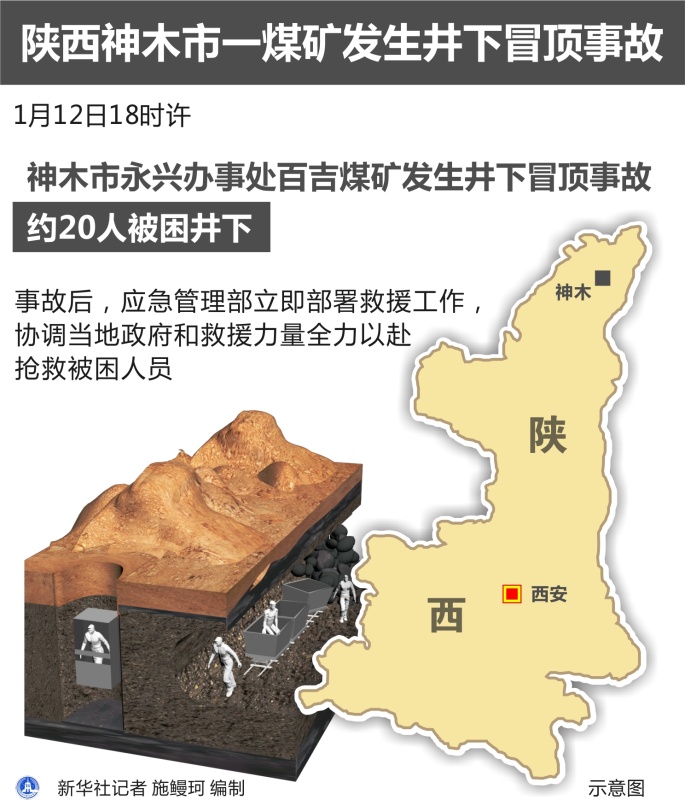 图表:陕西神木市一煤矿发生井下冒顶事故