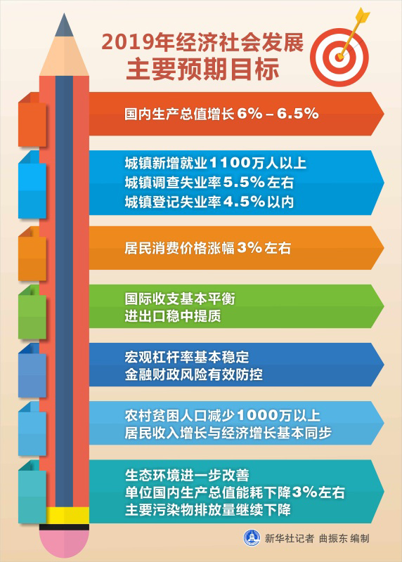 中国人口问题及对策_中国人口问题(3)