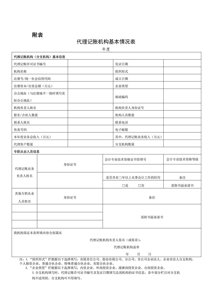 乐鱼app：财务部合于点窜《代庖记账管束设施》等2部部分规章的决意(图1)