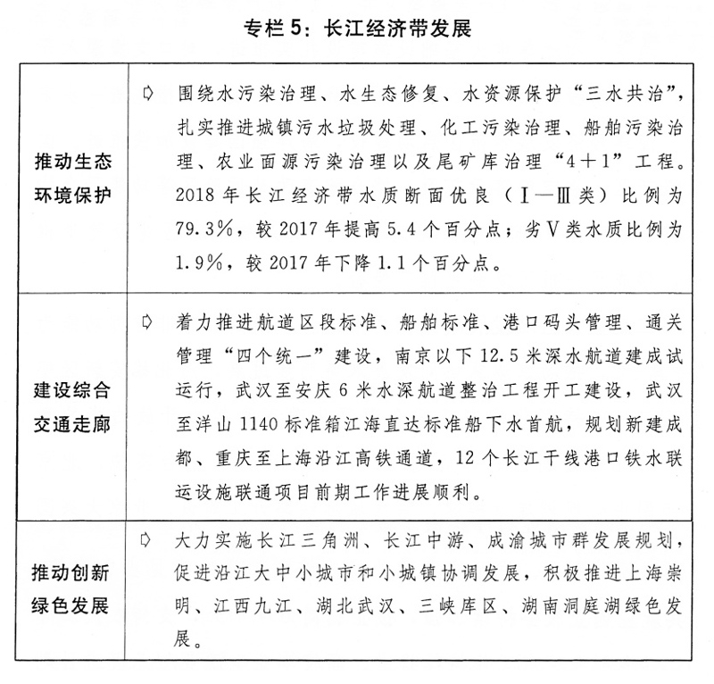 关于2018年国民经济和社会发展计划执行情况