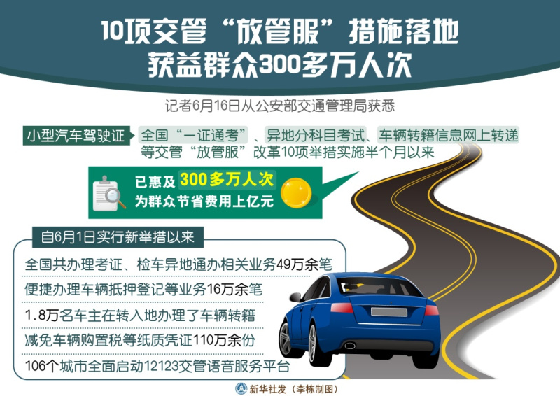 波音招聘_波音中国首次校园招聘即将启动(3)