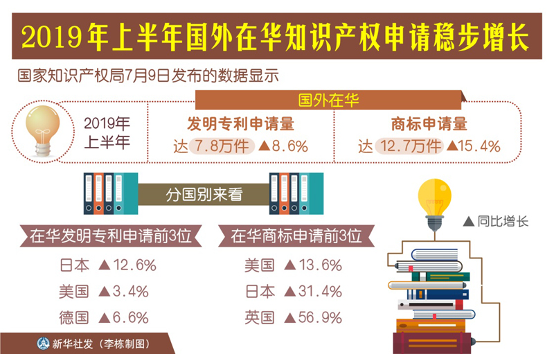 2019年世界航天经济总量_中国航天图片(2)