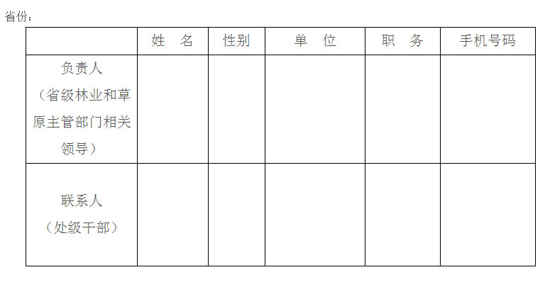2019中國森林旅游節工作負責人和聯(lián)系人名單