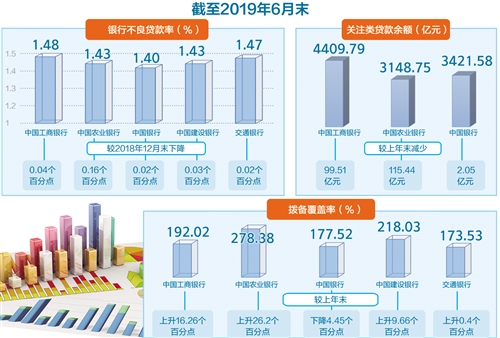 总量和平均量 经济学_和平均六指操作(3)