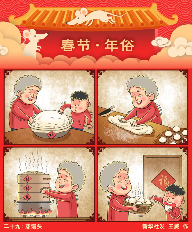 漫画:二十九:蒸馒头