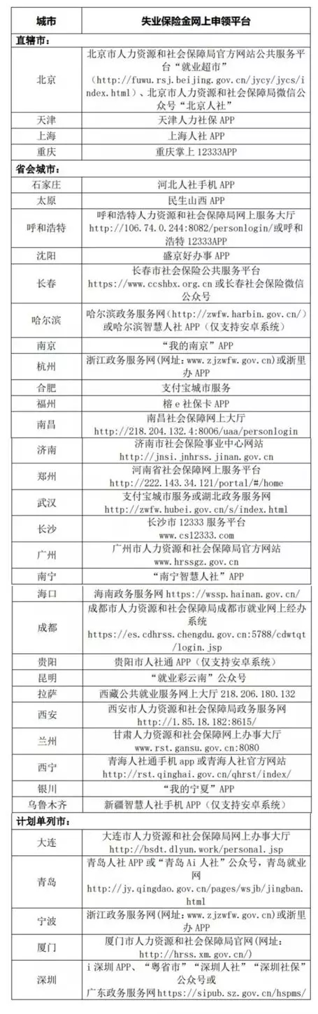 2月4日疫情防控最新消息！