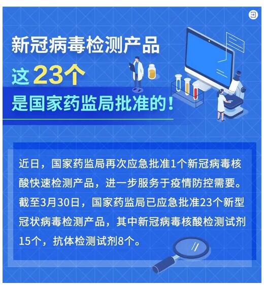 3月31日疫情防控和复工复产最新消息！