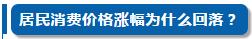 一季度中国经济，你最关心的10个问题！