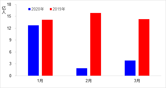 һȣӪҵԿ18.5 ͬ½58.4%