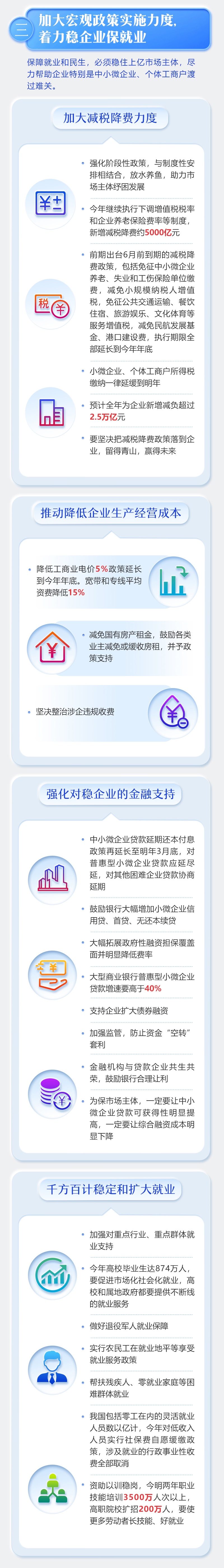 新华网最全！一图读懂2020年《政府工作报告》