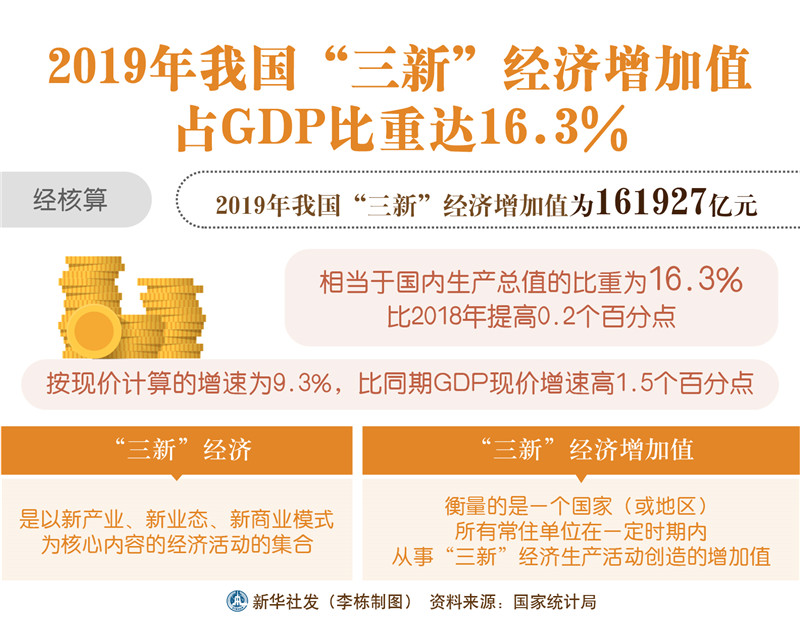 gdp比重表_中国GDP占世界比例是多少？历年中国GDP占全球比重及对比美国一...