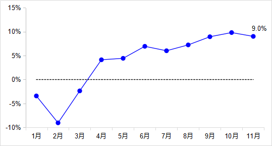 111£ȫۿɻ132.5ڶ