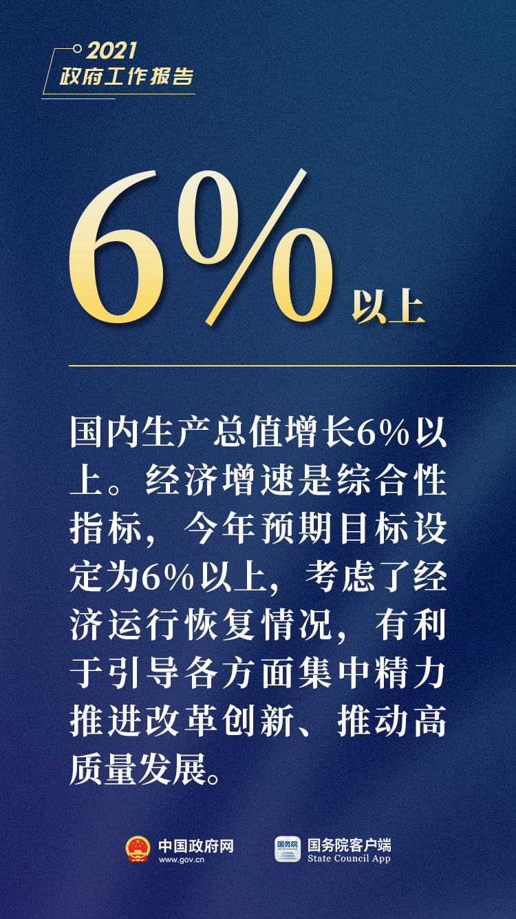  总理报告中这18个数字，必看！