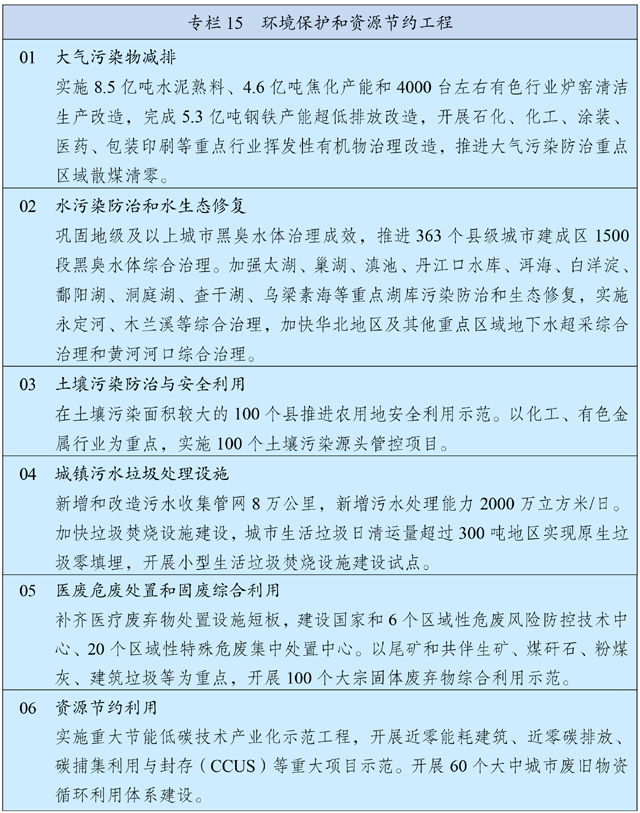 中华人民共和国国民经济和社会发展第十四个五年规划和2035年远景目标纲要