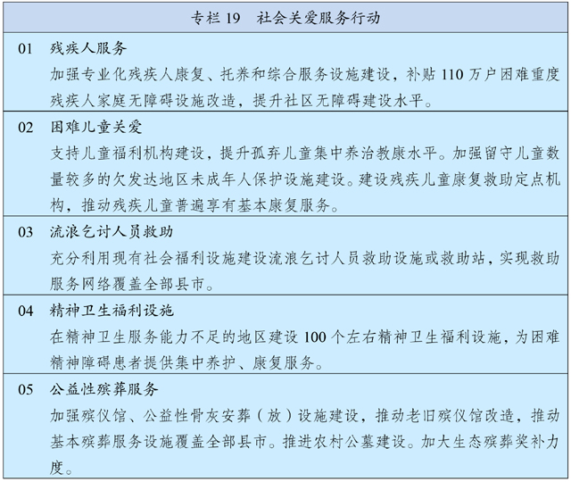 中华人民共和国国民经济和社会发展第十四个五年规划和2035年远景目标纲要