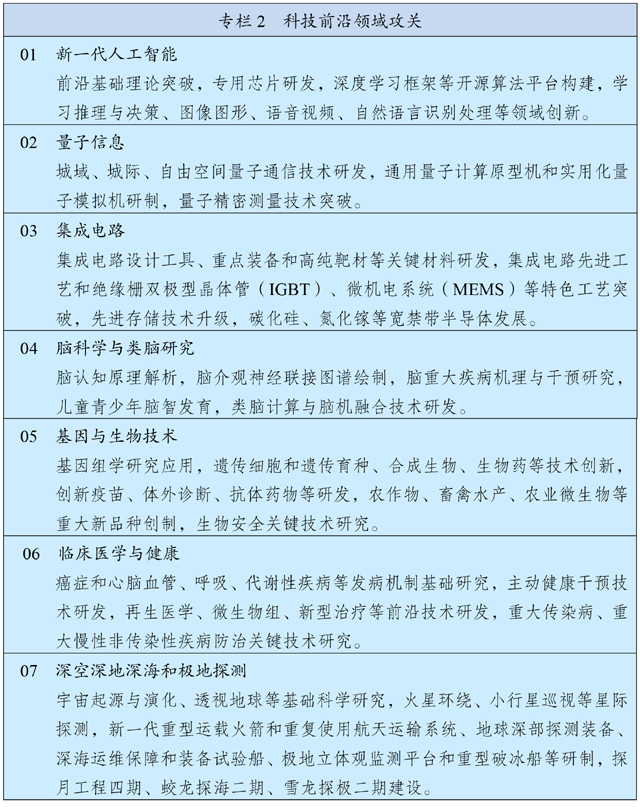 中华人民共和国国民经济和社会发展第十四个五年规划和2035年远景目标纲要