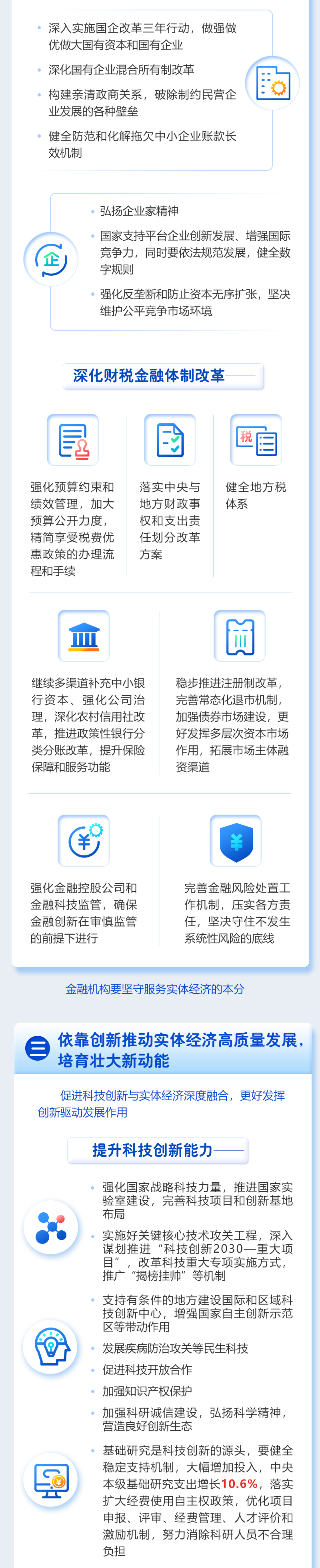 最全！一圖讀懂2021年《政府工作報(bào)告》(圖8)