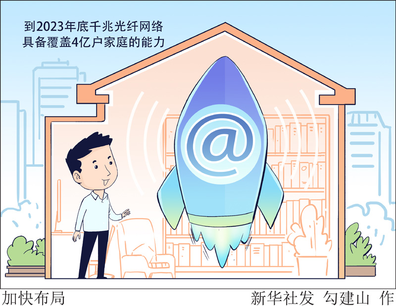 漫画:加快布局