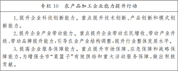 《北京市“十四五”时期乡村振兴战略实施规划》印发：健全农房建设质量安全制度规范